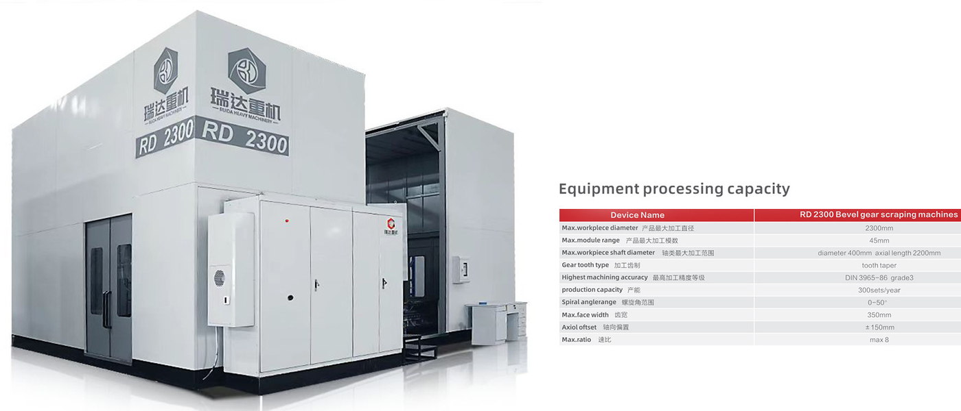 Hunan Ruida Heavy-duty Machinery and Equipment Co., Ltd. manufacturer production line